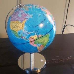 Globe